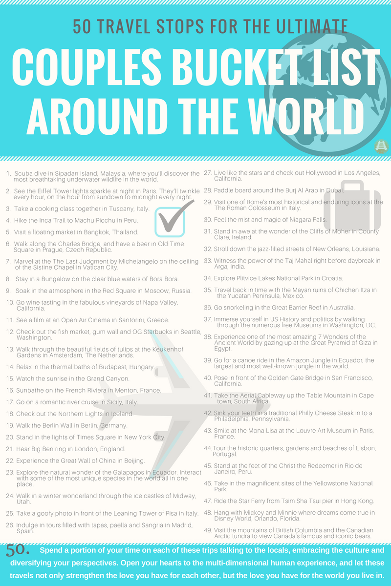 Couple Travel Bucket List Her Track